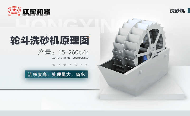 輪斗洗砂機(jī)用水可以循環(huán)嗎？細(xì)砂流失怎么辦？